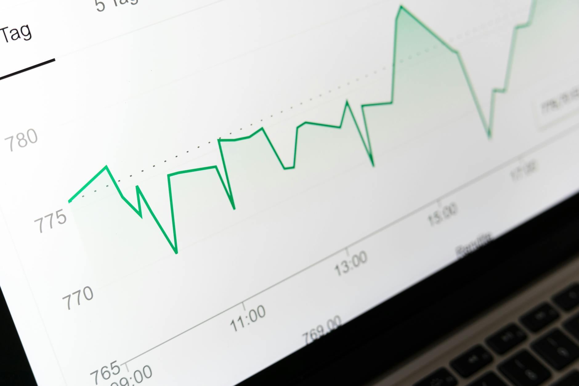 Financial graph on a screen for Brisbane diligence review.