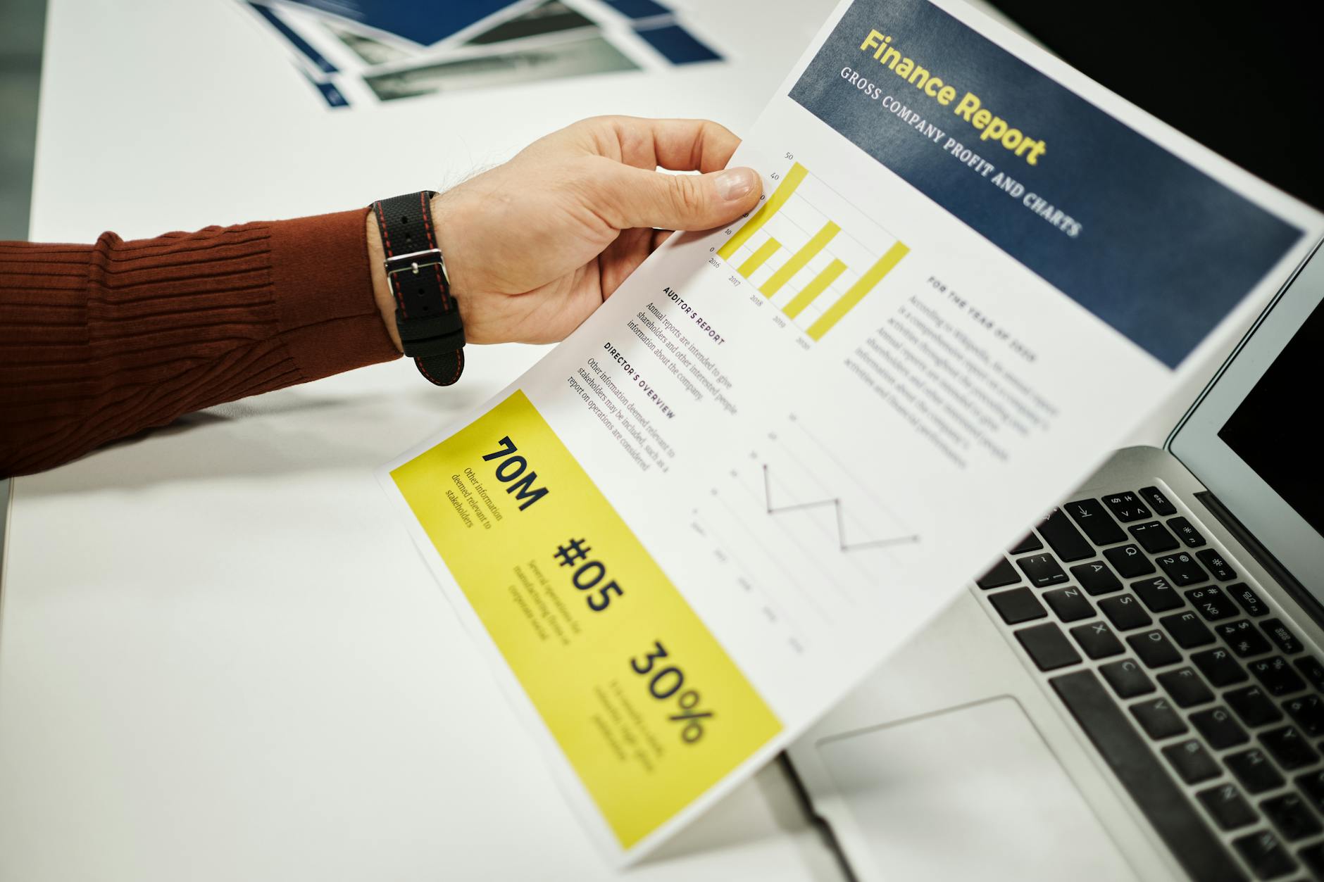 Finance report review for Brisbane deal meal planning.