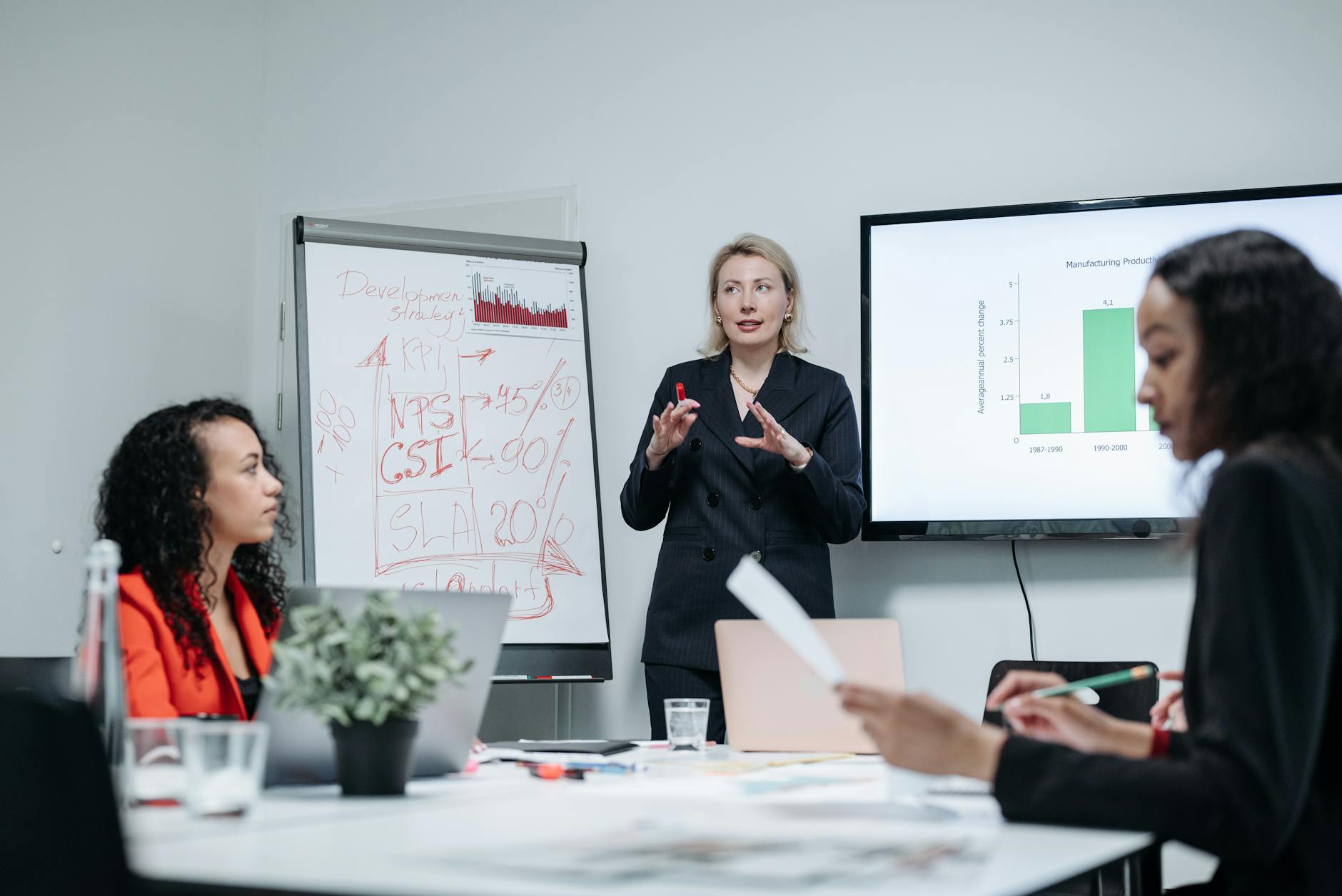 Consultant presenting charts for Stockholm workshop planning.