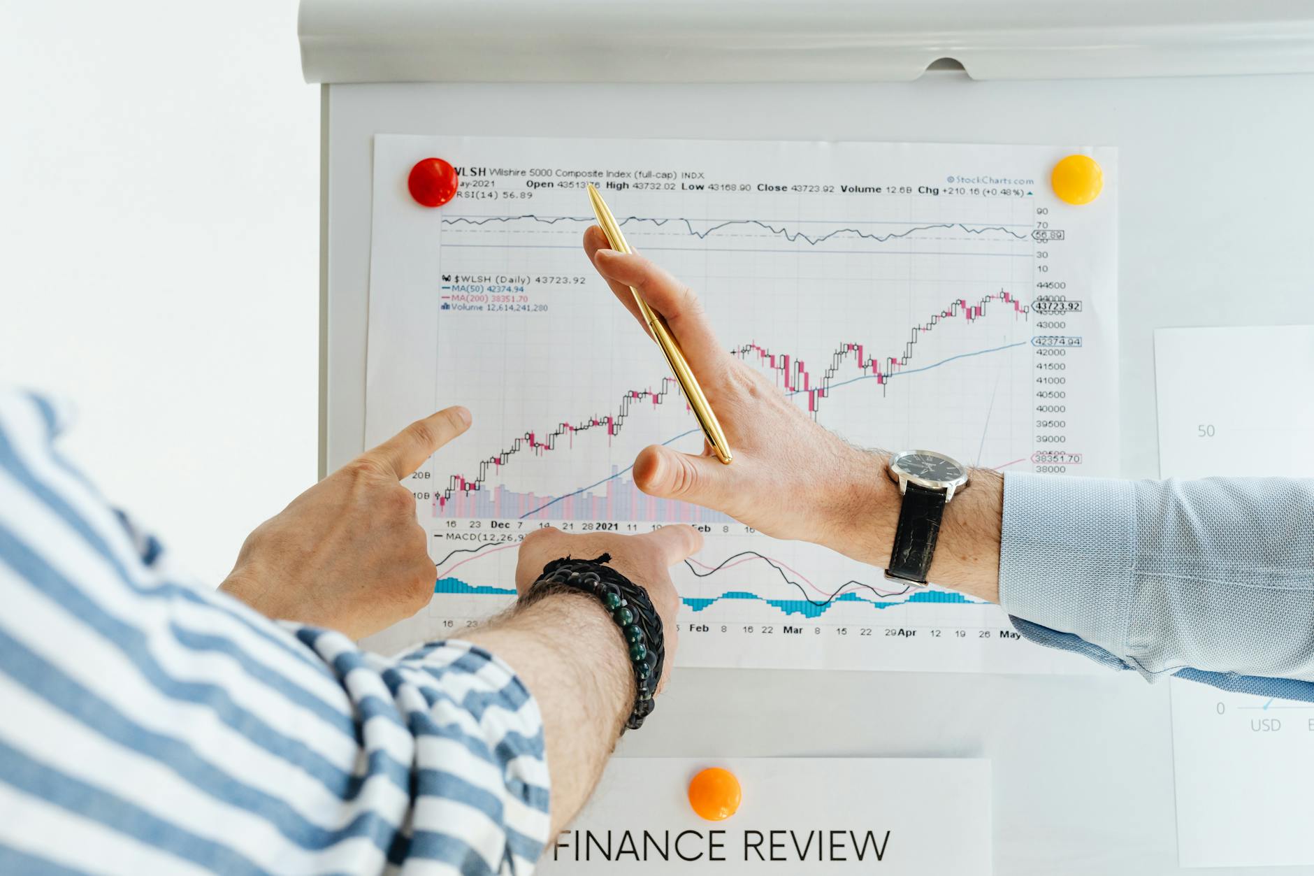 Professionals reviewing financial charts for Stockholm diligence planning.