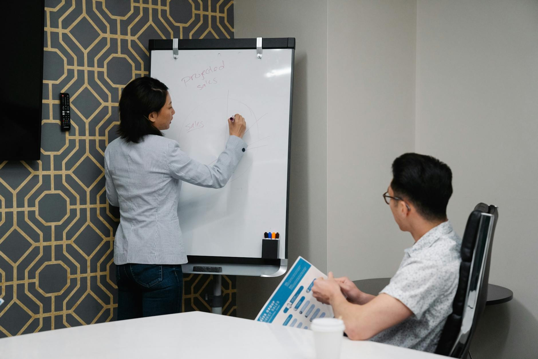Meeting room and sales traveler preparation planning context.