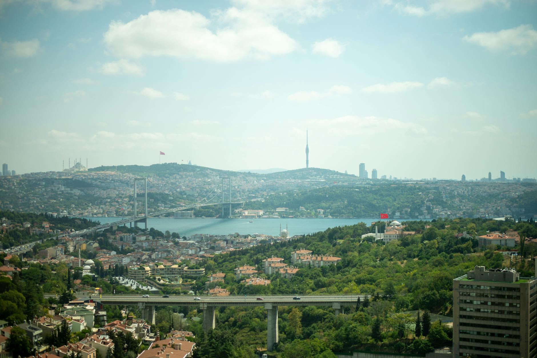 Türkiye travel image