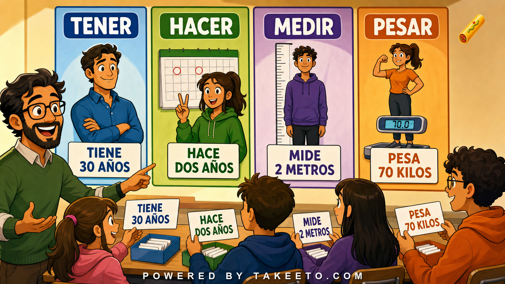Comic Takeeto measurement lab illustration showing tener, hacer, medir, pesar, durar, and costar with Spanish examples.