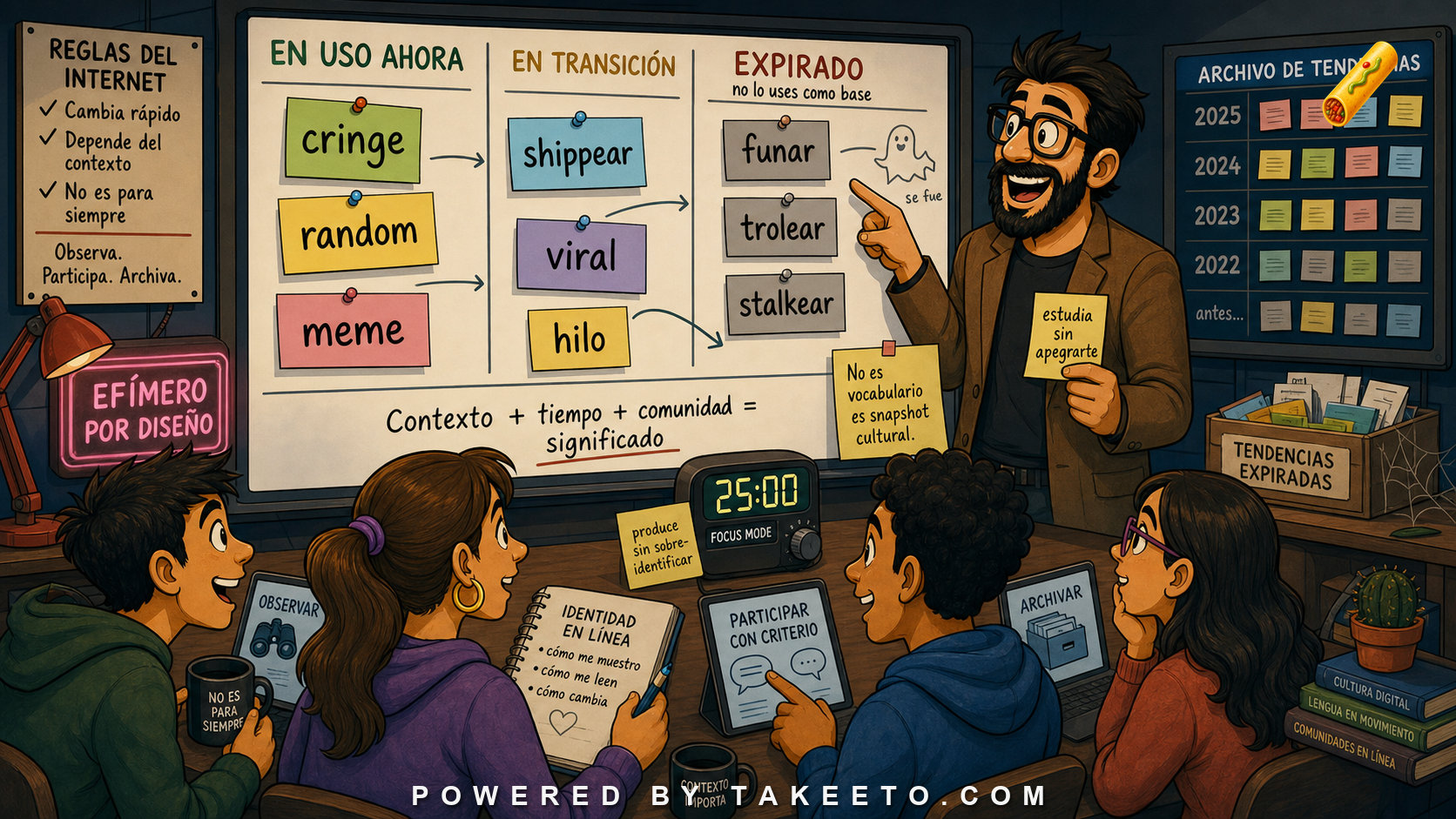 Comic Takeeto blog illustration for Spanish Internet Slang: Productivity, Identity, and Ephemerality, covering digital sociolinguistics.