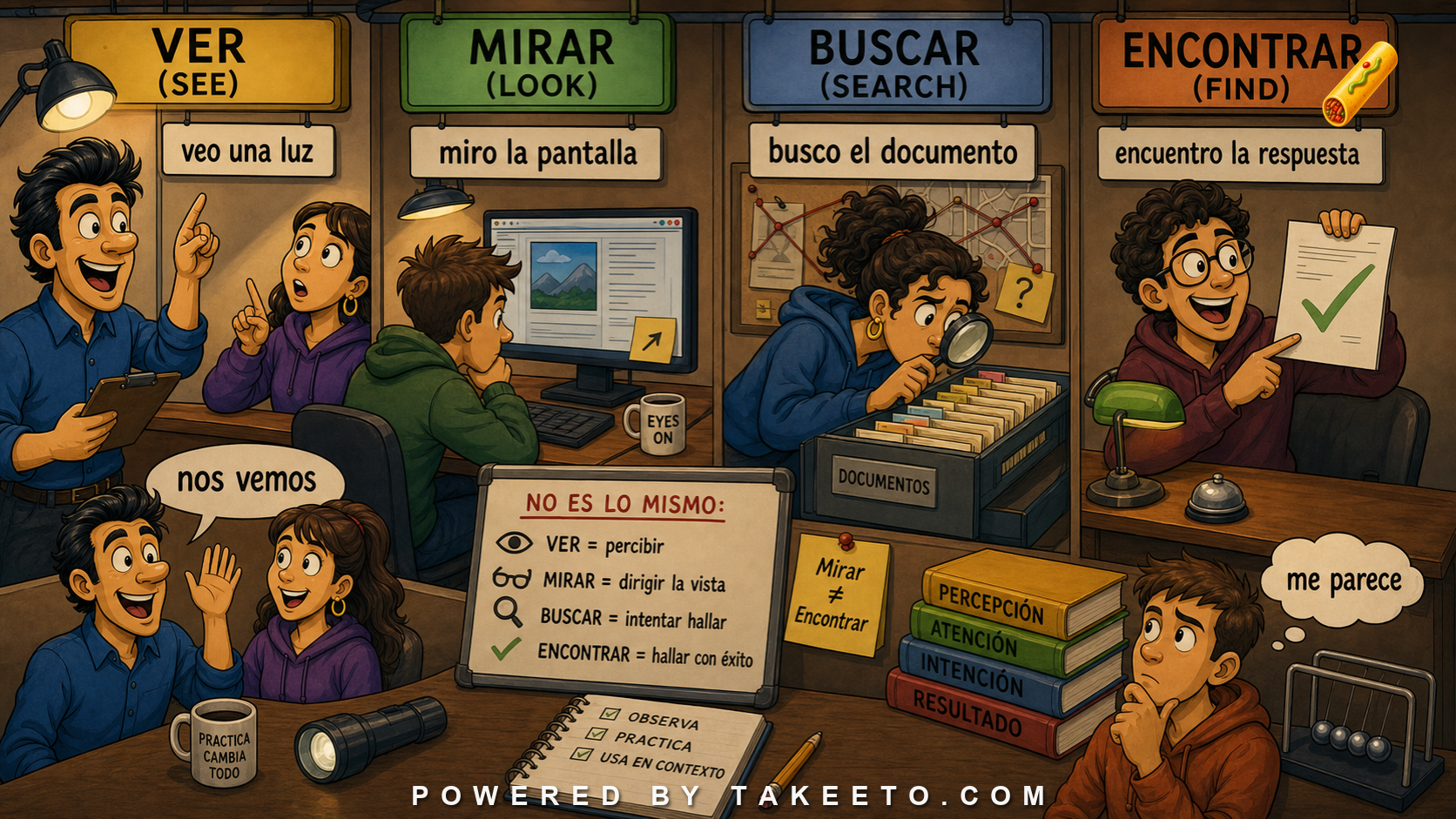 Comic Takeeto blog illustration for Ver, Mirar, Buscar, Encontrar: Perception and Search, covering verb semantics.