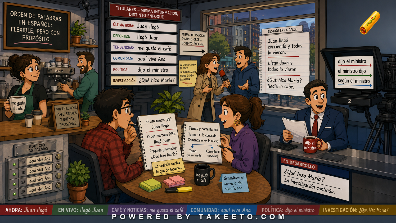 Comic Takeeto blog illustration for Word Order in Spanish: Default Patterns and Information Structure, covering syntax & discourse.